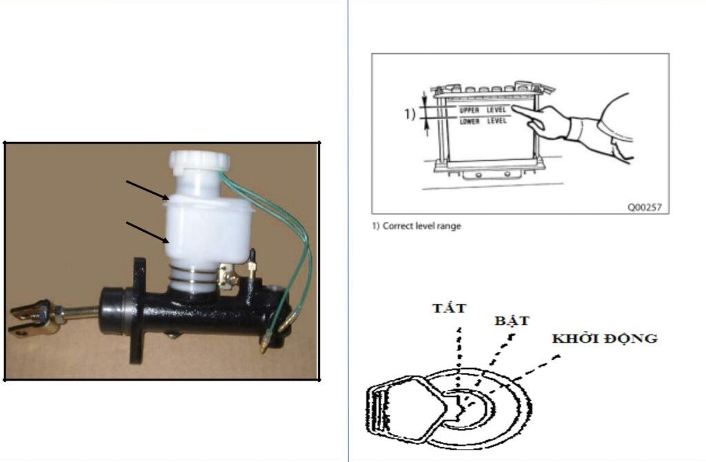 bảo dưỡng xe nâng