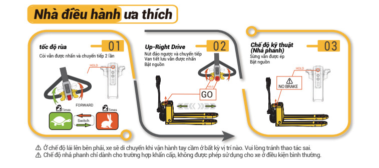 Xe nâng điện tay thấp tự động EPT20H