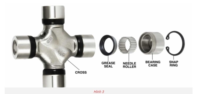 Bi Chữ Thập Xe Nâng