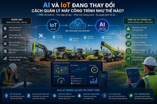 AI và IoT đang thay đổi cách quản lý máy công trình như thế nào?